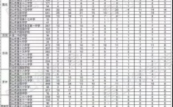 唐山古冶区高中入学率究竟如何？
