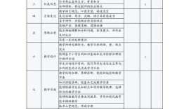 小学教资考试多少分算及格？