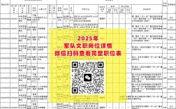 2025秦皇岛小学报名何时开始？