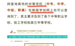 高中学历如何做网络编辑？门槛高吗？