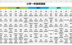小学老师一年实际工作多少天？