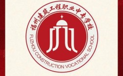 福州哪所中专开设幼师专业？