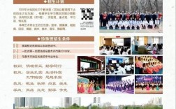 乌鲁木齐101高中报名何时开始？