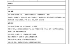 奥鹏幼师简历与鉴定如何突出专业能力？