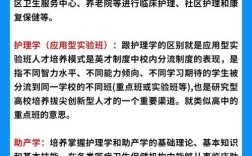 学幼师和护理哪个有前途