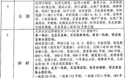 2025哈尔滨小学招生政策有哪些变化？