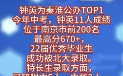南京初中分班问题该向哪里投诉？