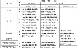 初中音乐教师资格证考试科目