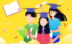 高中素质拓展如何融入卡通动漫元素？