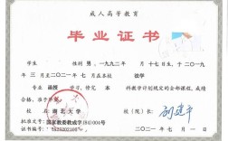 初中文凭能报函授吗？