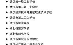 300多分能上哪些高中？