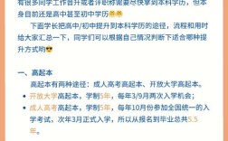 高中刚毕业能自考吗？