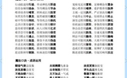 宁波北仑高中教师招聘有何要求？