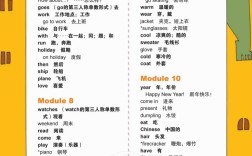 二年级英语该学啥？教材、方法怎么选？