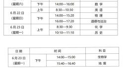 延安2025年初中招生政策有哪些变化？
