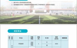 成都幼师大专学校究竟读几年？