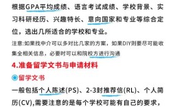 高中生申请出国留学，难在哪？