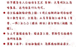 高中面试语文试讲，该注意哪些要点？