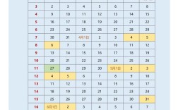 2025上海小学生暑假怎么安排？