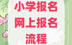 福州小学网上预约报名怎么操作？