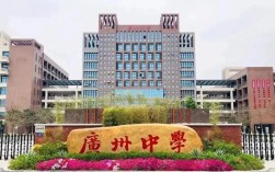 广州初中有哪些影视学院