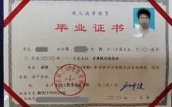 成人高中证等同高中文凭吗？