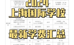 上海1对1初中数学收费多少？