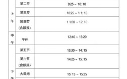 2009年初中入学时间是几月几日？