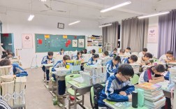 安徽初中考高中艺术班有何要求？