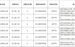 合肥幼师2025招生简章何时发布？