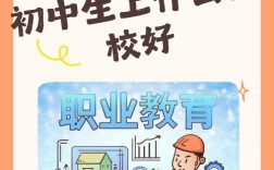 初中毕业学什么技校快些