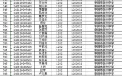 阜阳最好的私立初中排名
