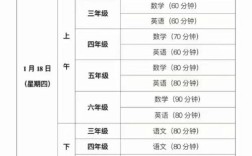 山东济南小学在编考什么