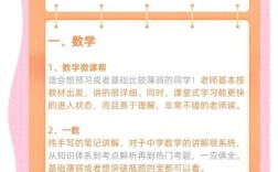 初中化学中考补课app效果如何？