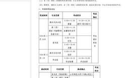 高中艺考表演专业时间是什么时候？