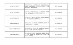石家庄2025小学报名何时开始？