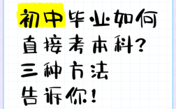 初中毕业能直接考本科吗？
