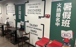 合肥新东方初中培训机构