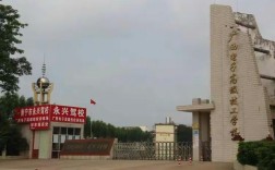 秦皇岛民办幼师学校地址在哪里？