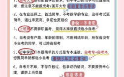 自考大专考初中内容吗？