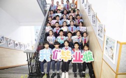 2025年保定小学毕业时间定了吗？