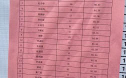 2025幼师考试成绩何时公布？查询方式有哪些？