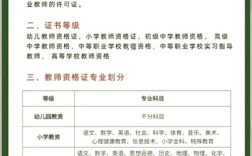 考幼师最低学历要求是什么？