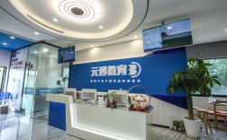 小学数学辅导机构哪个好