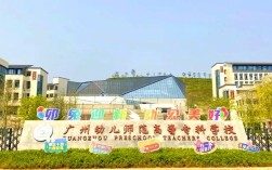 广州高技幼师专业有哪些？