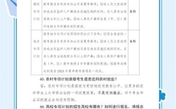 山东高中结业考试对升学到底有多重要？