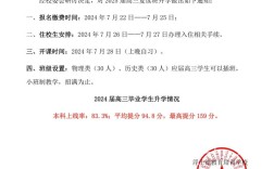 容县高中复读班2025