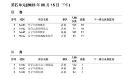 2025小学考试分数哪里查？