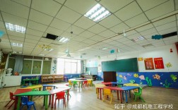 四川达州幼师学校有哪些？