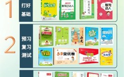 小学 网上辅导 哪个好